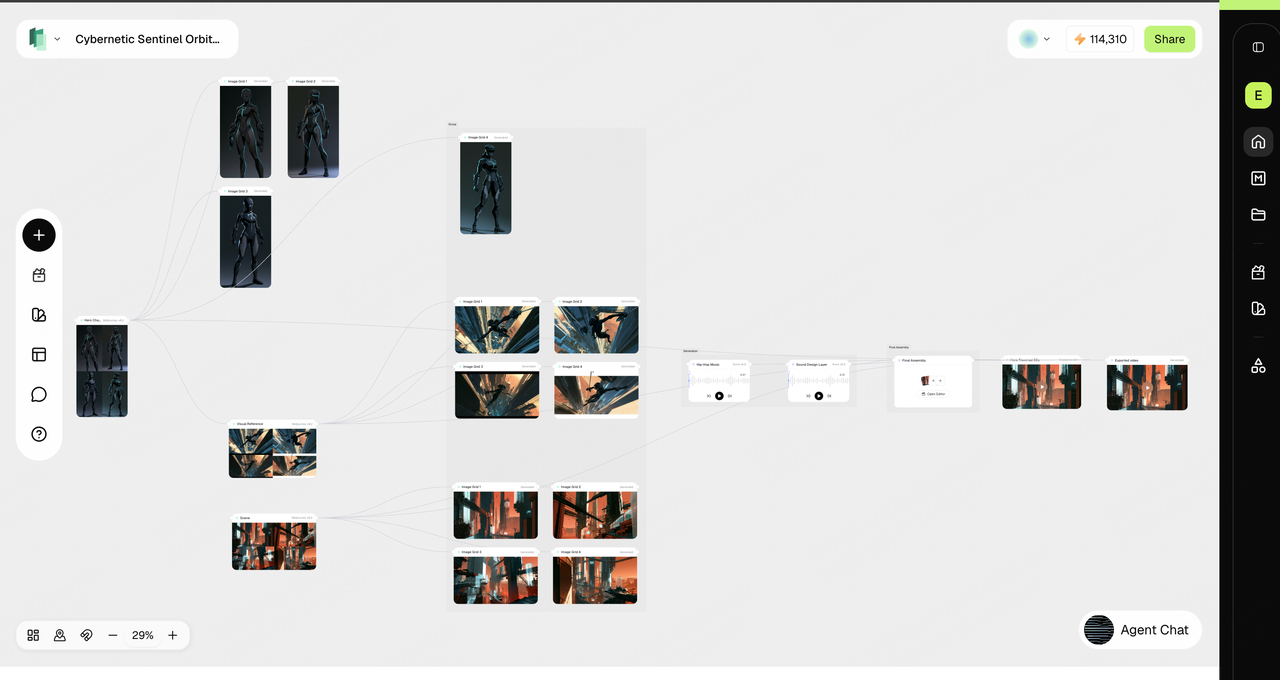 The project canvas showing the workflow from V8.2 image assets to video generation, editing, and export