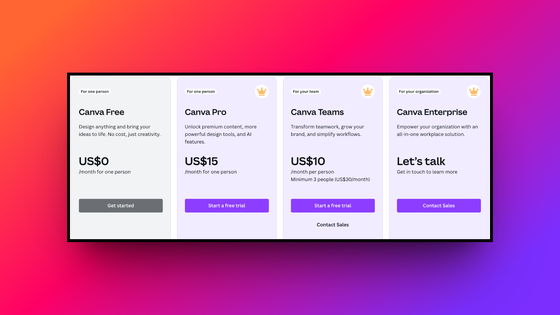 Canva pricing plans & structure