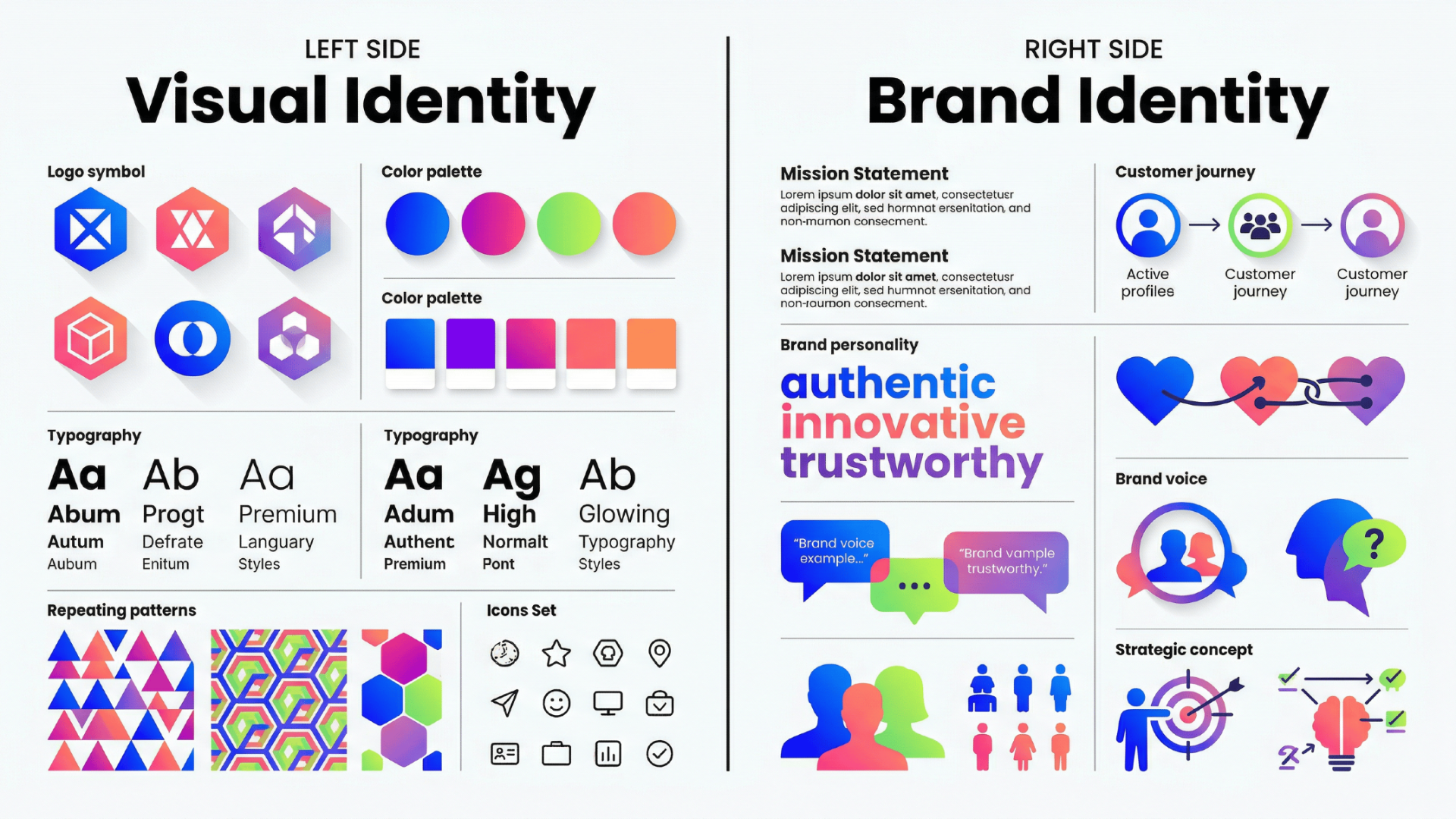 Visual identity vs brand identity: learning the differences