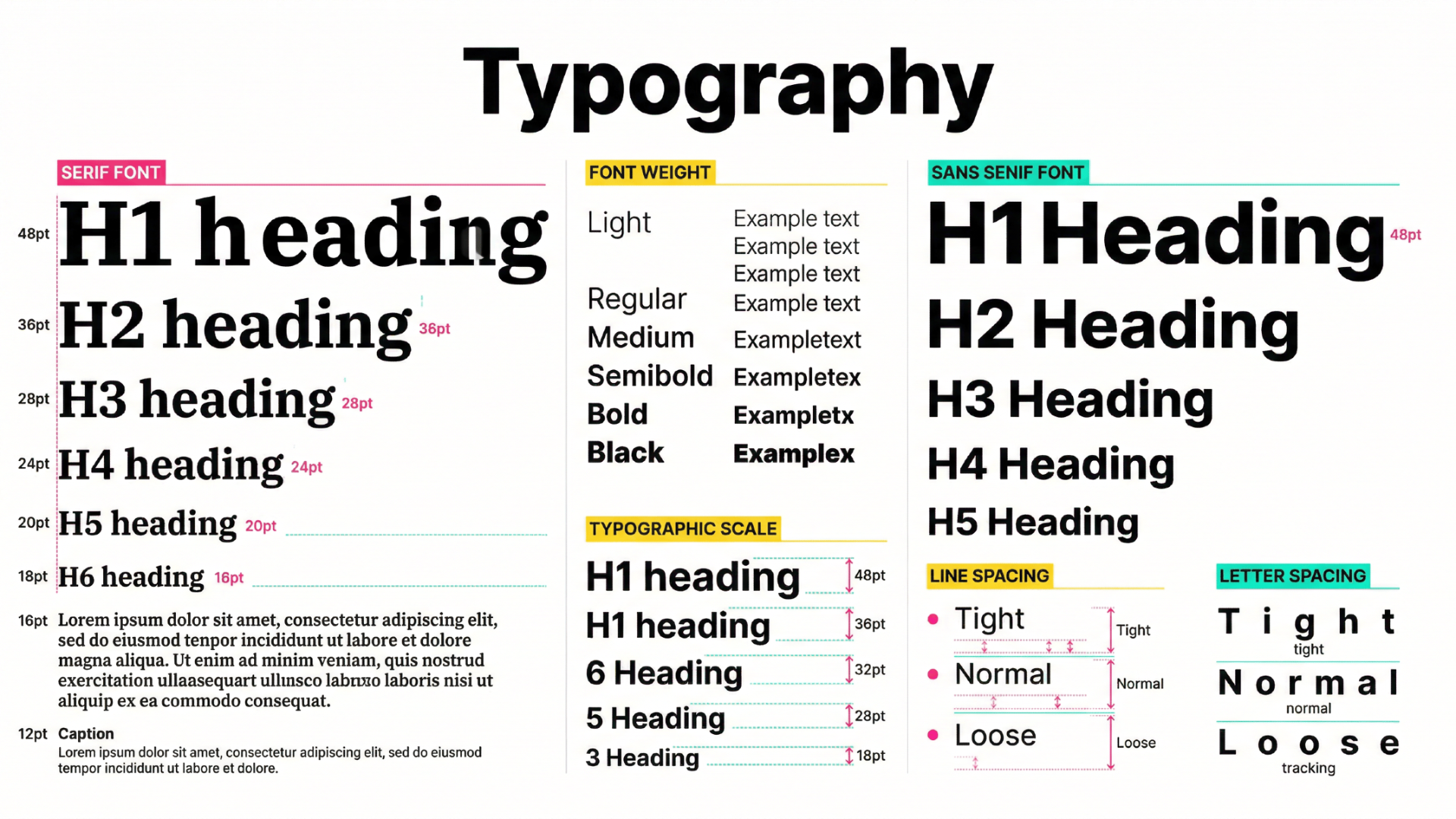 Typography 