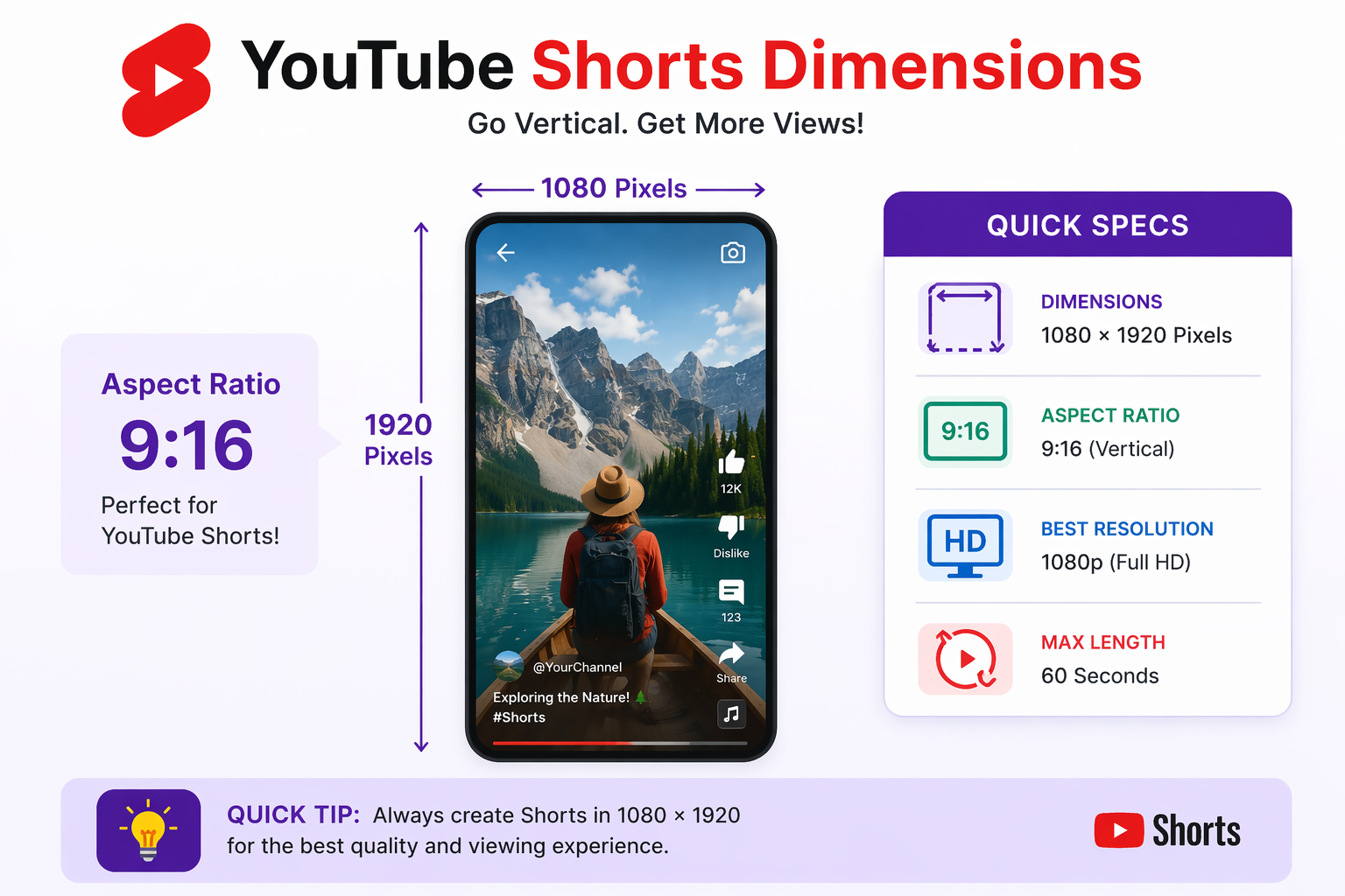 YouTube Shorts dimensions