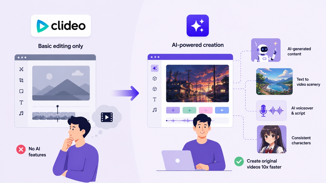 Why you might need a Clideo alternative in 2026