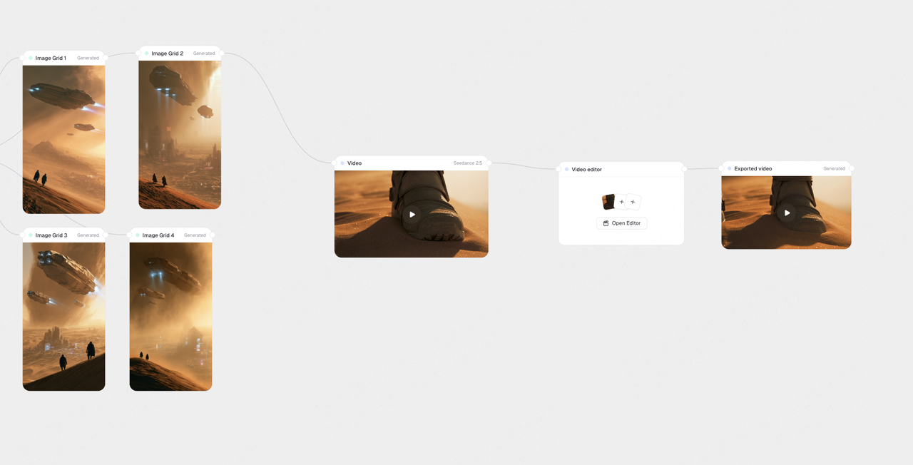 combine GPT Image 2.5 character and station assets into an orbital action sequence