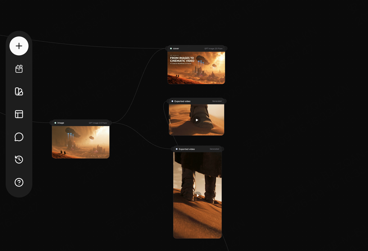 One GPT Image 2.5 visual adapted into a cinematic cover and multiple video formats in Framia
