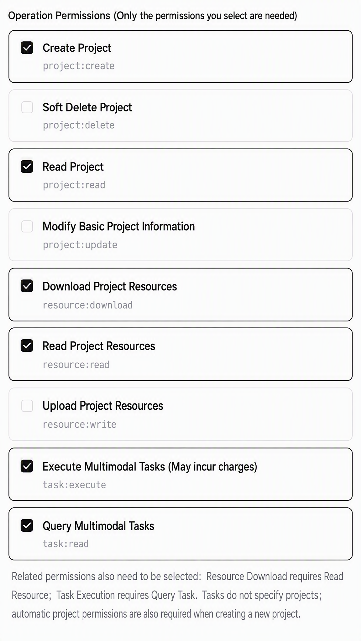 Select the six required permissions